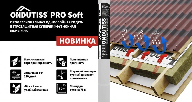 Про софт