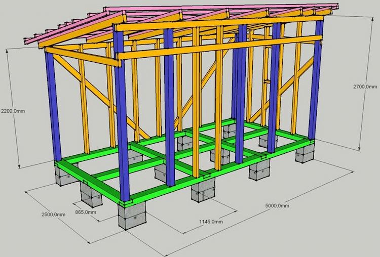 Сарайдың жақтауы